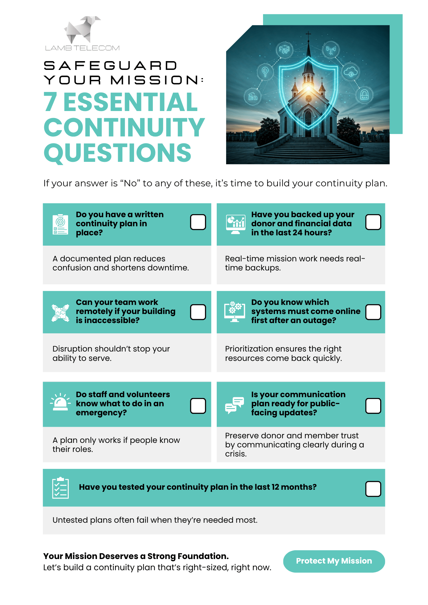 Safeguard Your Mission with Business Continuity Consulting Services