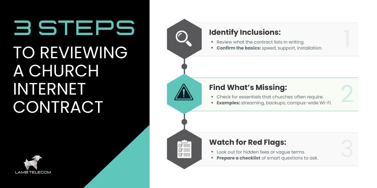 3 Steps to Reviewing a Church Internet Contract