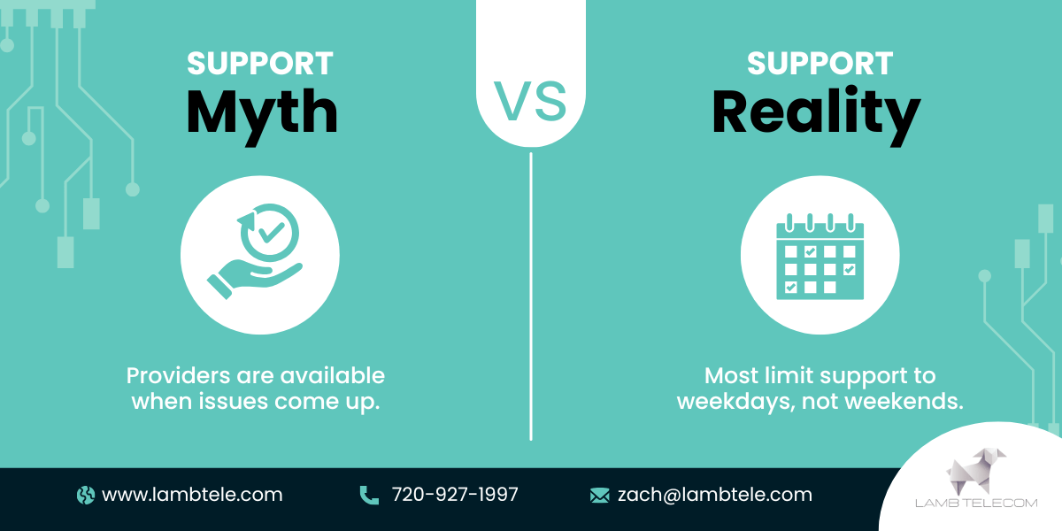 Support Myth vs Fact